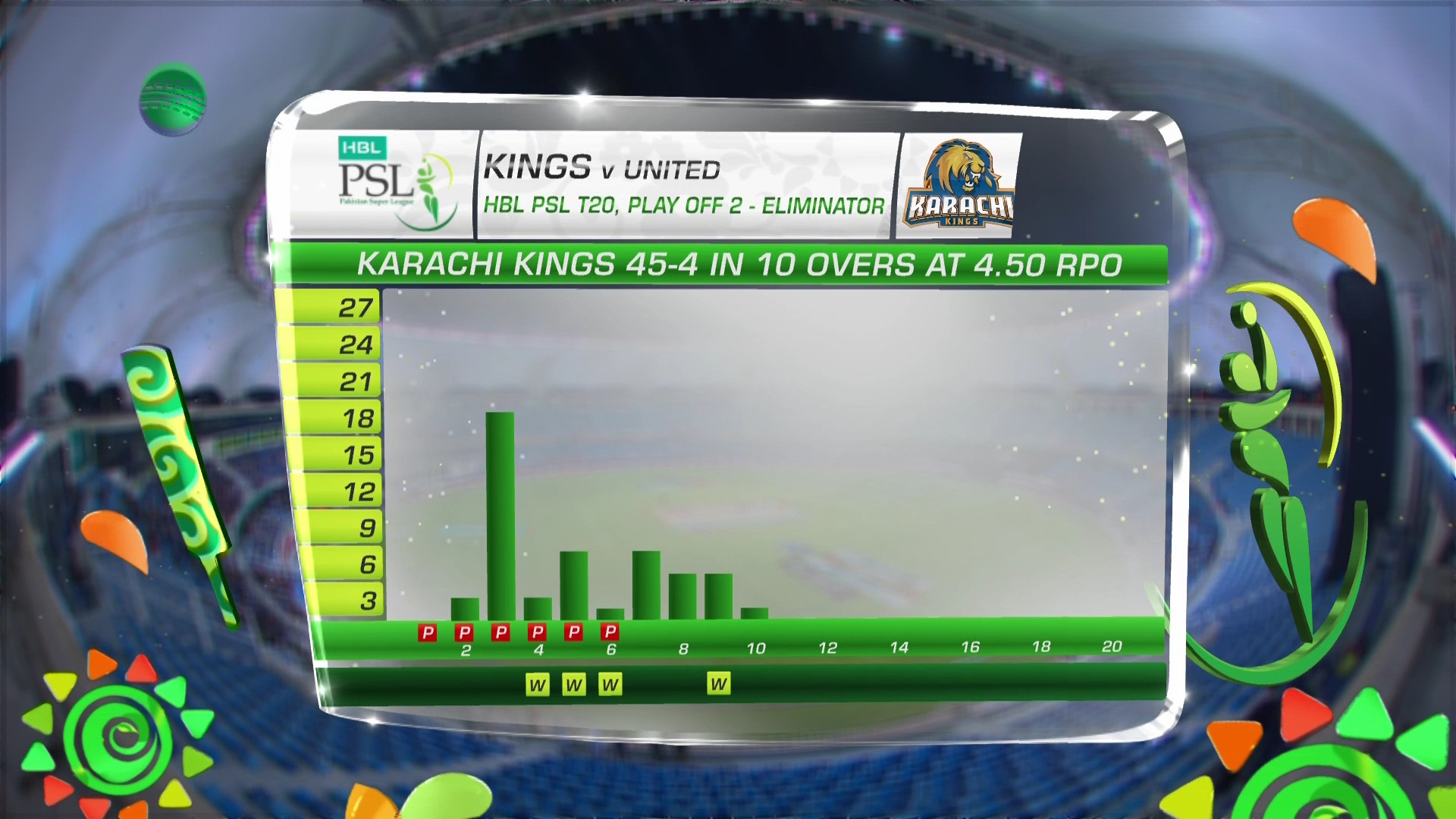 10 east psl hd feed 11005 h 7200
