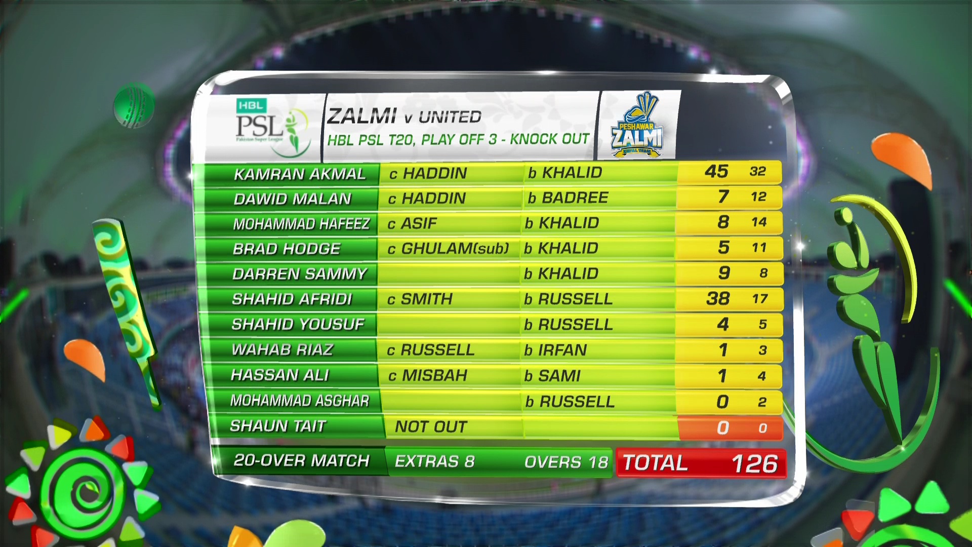11005 h 7200 psl feed hd @ 10 east
