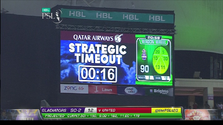 PSL HD feed  3905 v  100 E