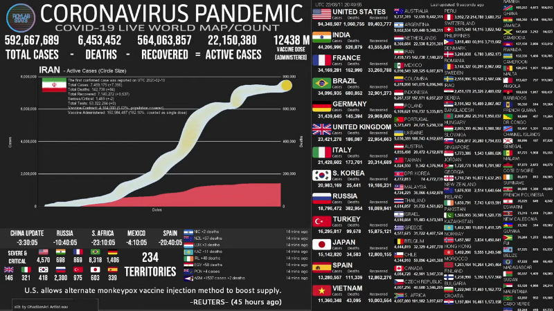[LIVE] Coronavirus Pandemic_ Real Time Dashboard, World Maps, Charts, News 13-0-6 screenshot.png