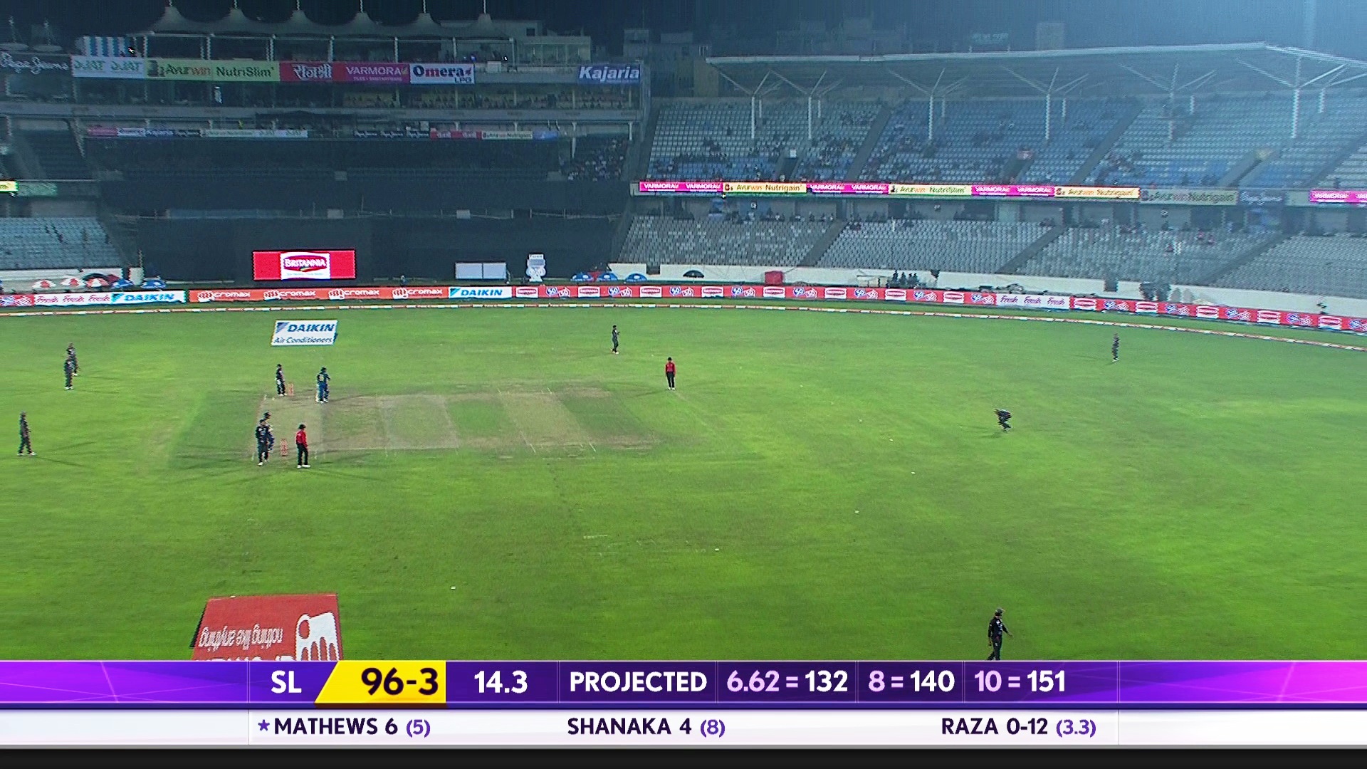 Asiacup 2016 Feed<br /><br />3875 V 9600<br />100.5E