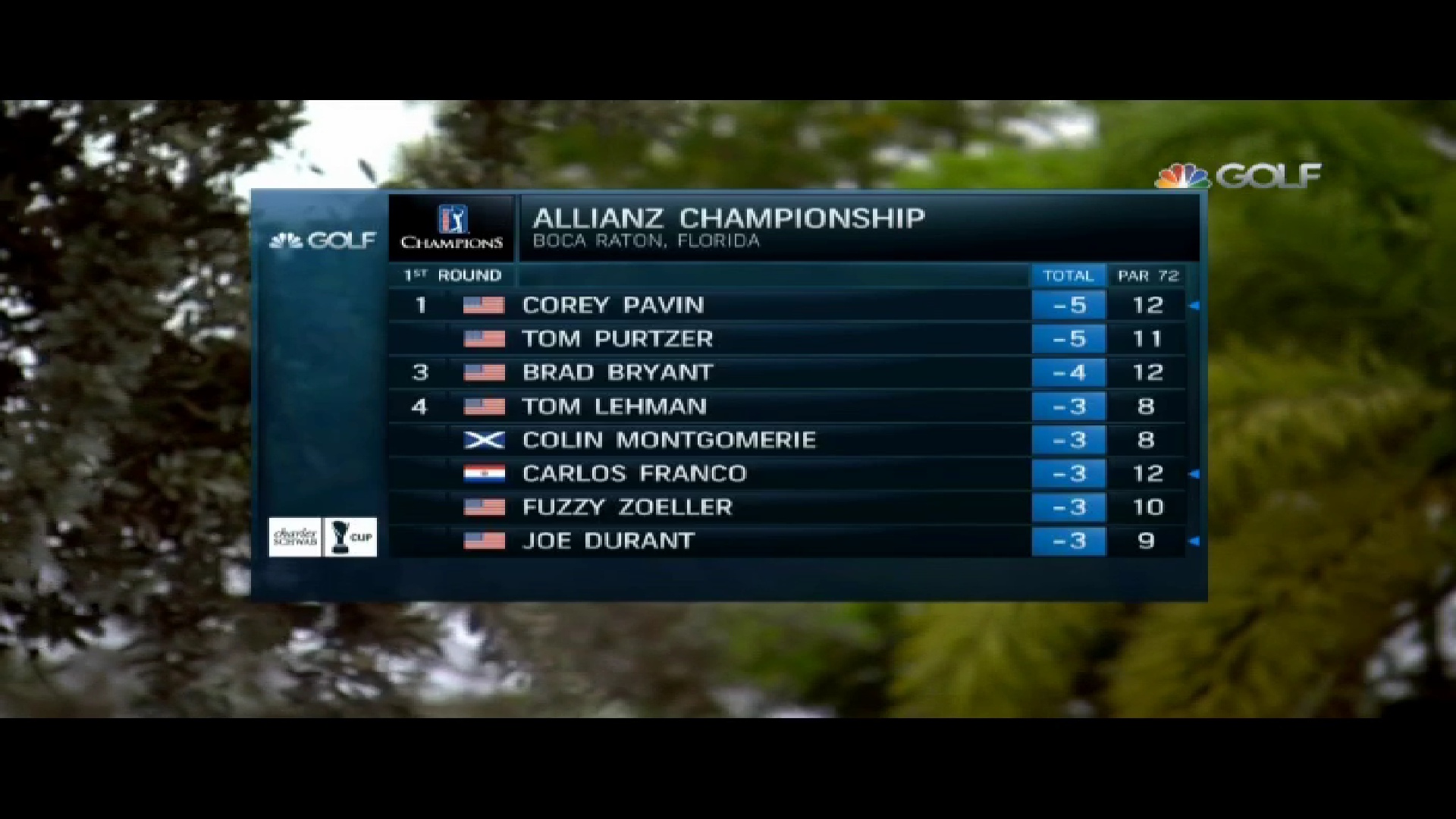 3727 h 9833 measat 91 east golf tv