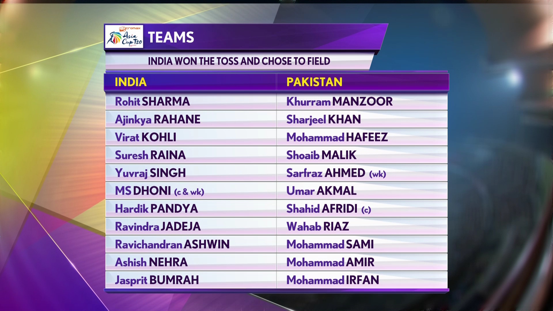 3754 V 9600 asia cup w/f hd asiasat 100.5 east