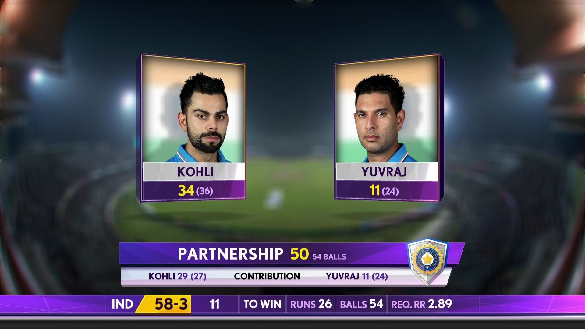 3754 V 9600 asia cup w/f hd asiasat 100.5 east