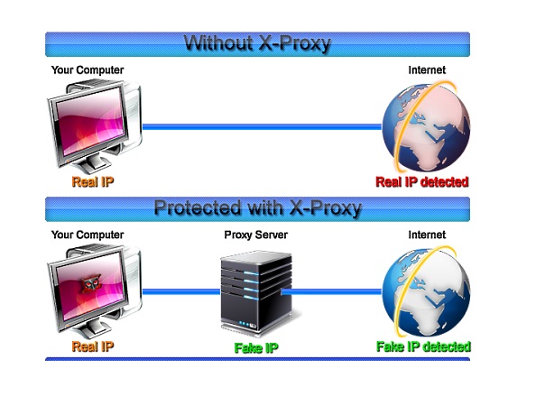 xproxy.jpg