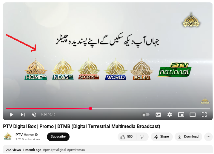 ss of channels.PNG